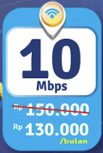 CBS-10Mbps